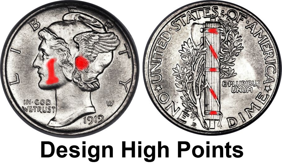 水星的硬币设计点高