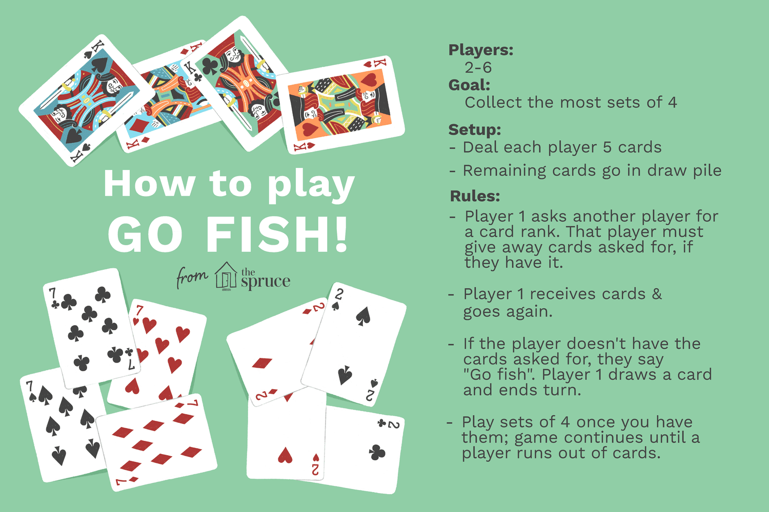 如何玩去鱼的完整规则