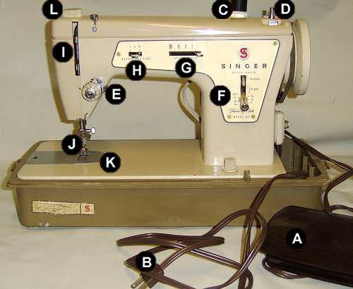 缝纫机零件及资料