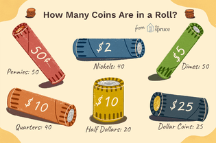 how many coins in a coin roll