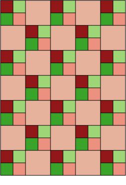 Easy Rag Quilt Pattern