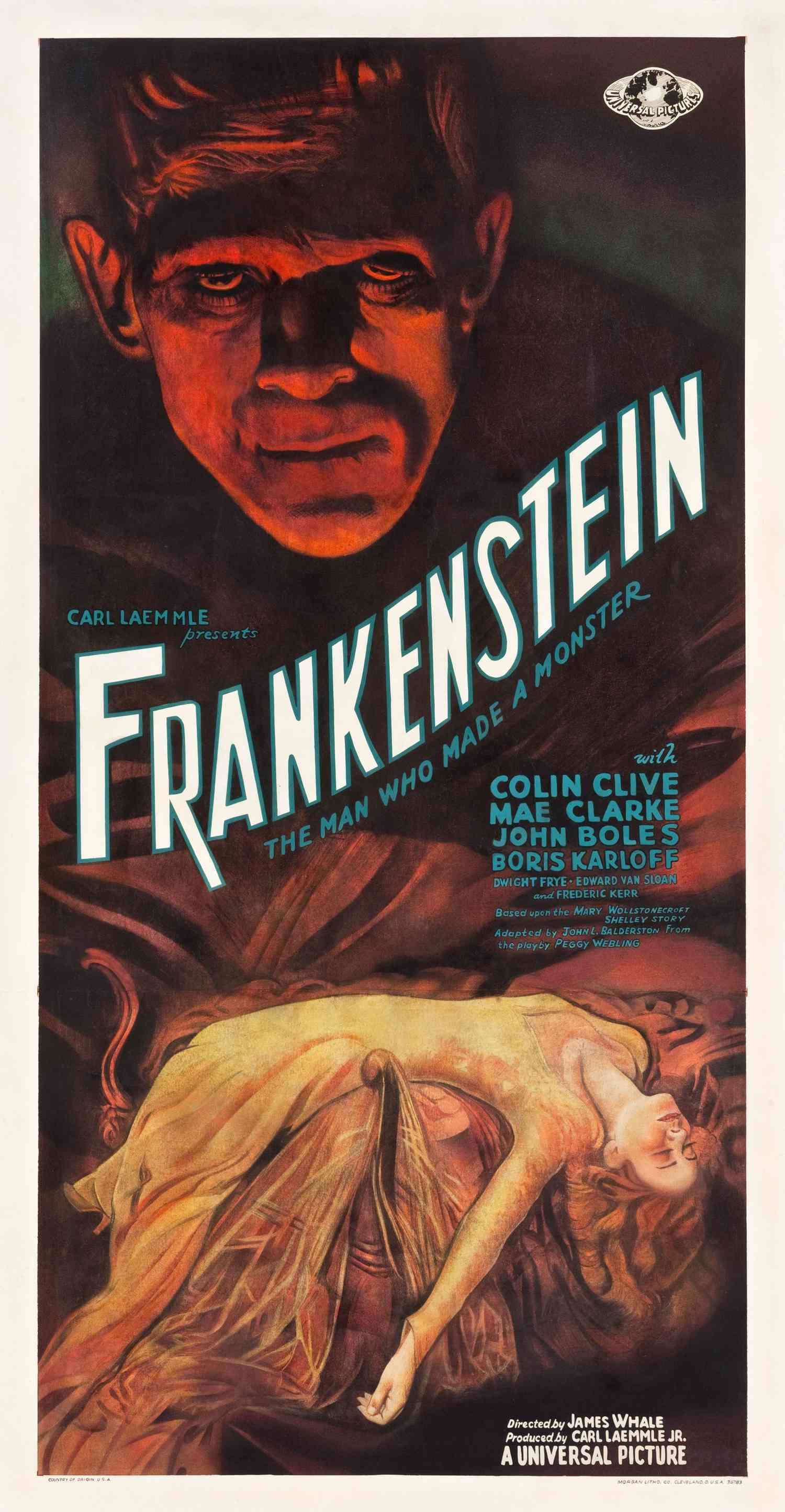 Frankenstein 1931 Movie Poster