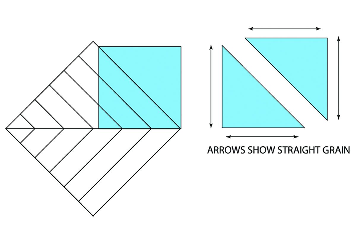 这张图展示了如何为点式被子裁剪角三角形