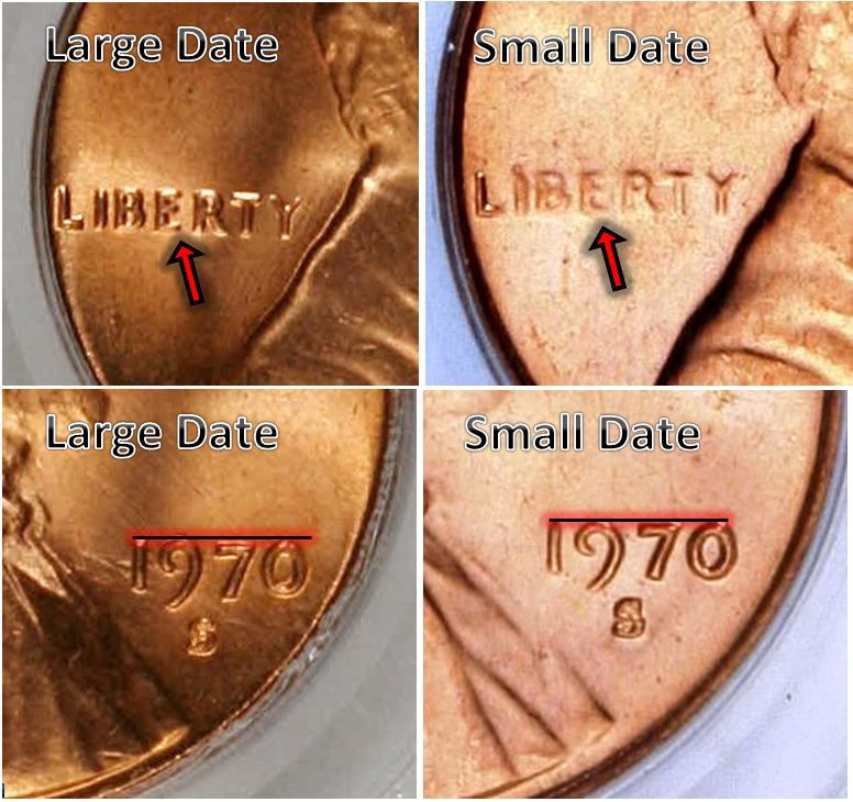 1970-S Lincoln Memorial Penny Small Date Variety