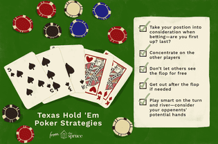 texas hold 'em poker strategies
