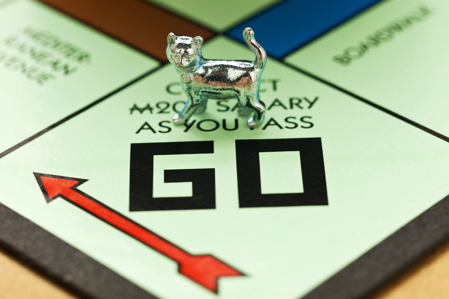 Cat Piece On A Monopoly Board