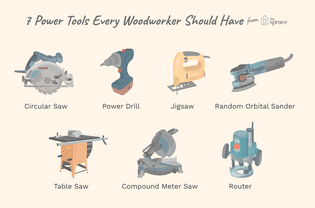 illustration of 7 power tools every woodworker should have