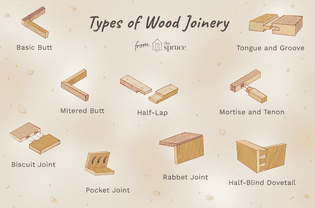 类型的木材细木工