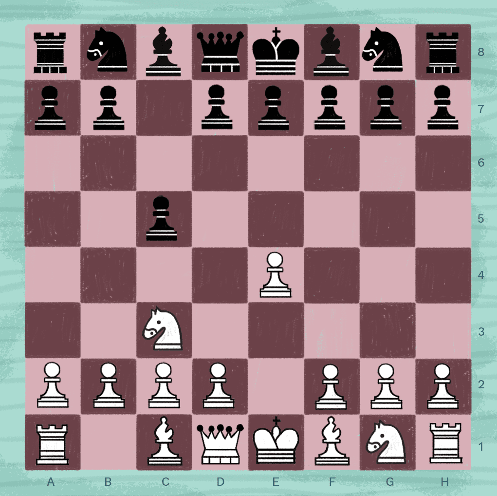 closed Sicilian in chess
