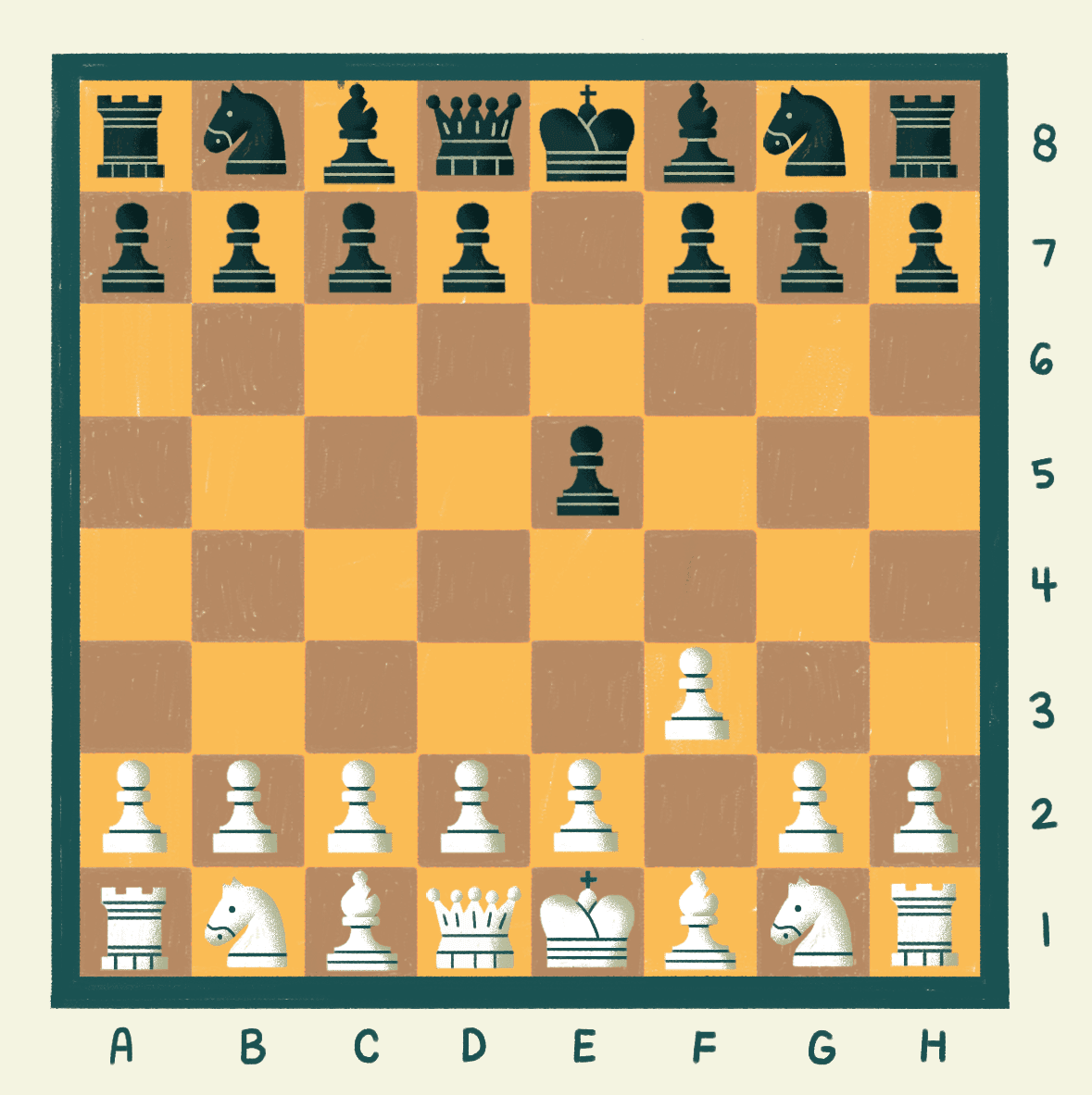 国际象棋中的黑棋