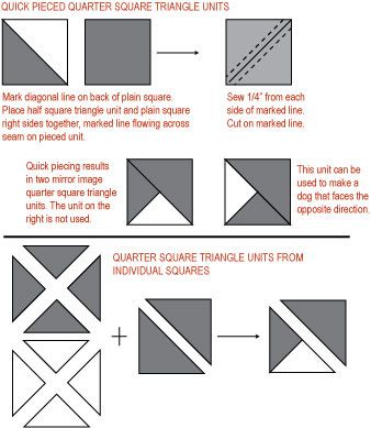 选择接头quarter-square三角形单元