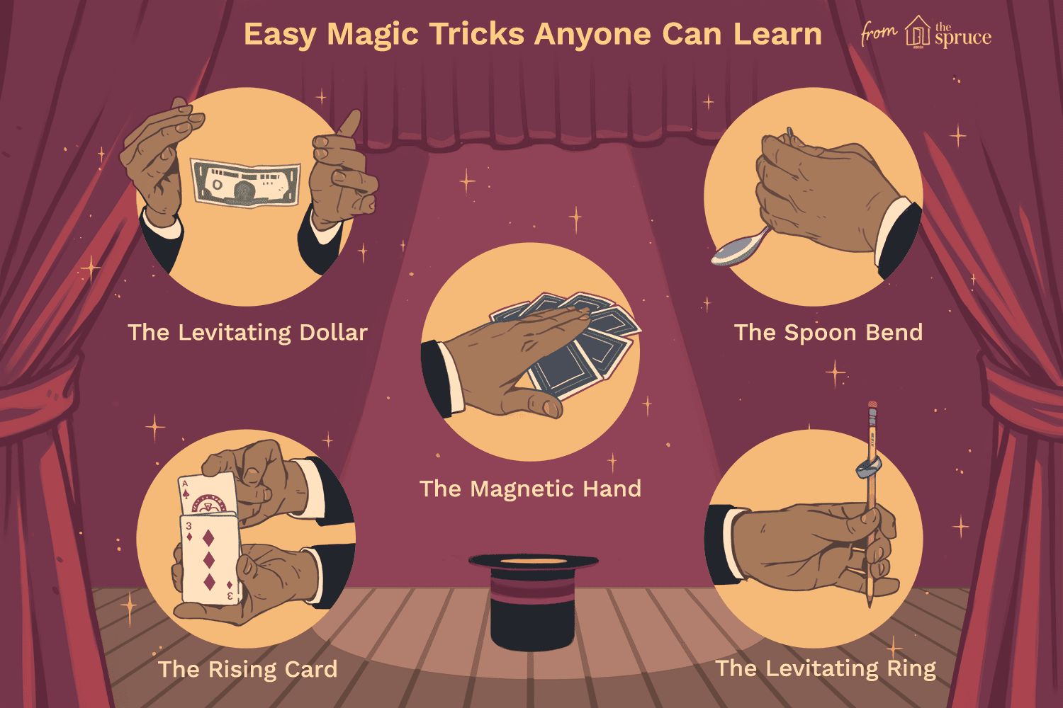 Illustration of different types of easy magic tricks
