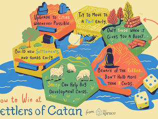 how to win at Settlers of Catan