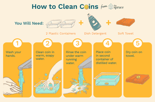 How to clean coins