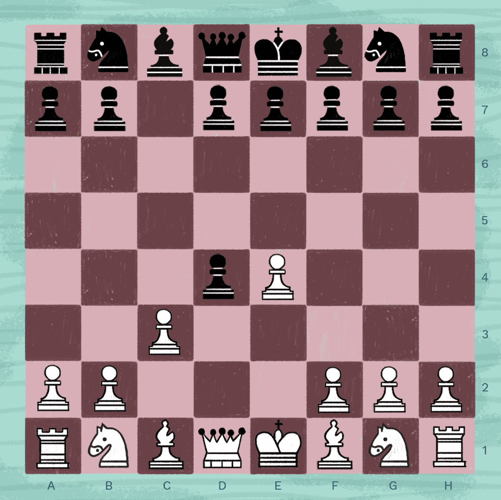 chess illustration of Smith-Morra gambit