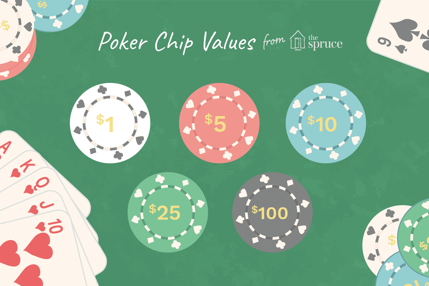 illustration of poker chip values
