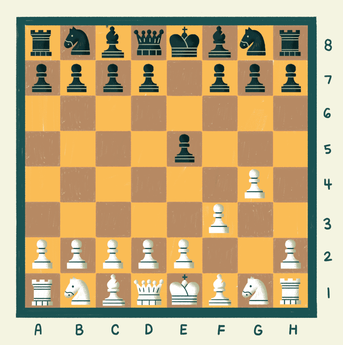 国际象棋中的白棋错误