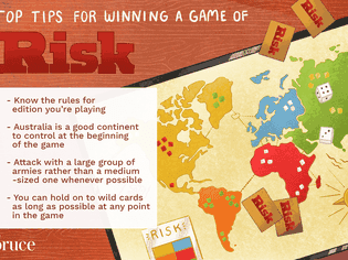 game of Risk