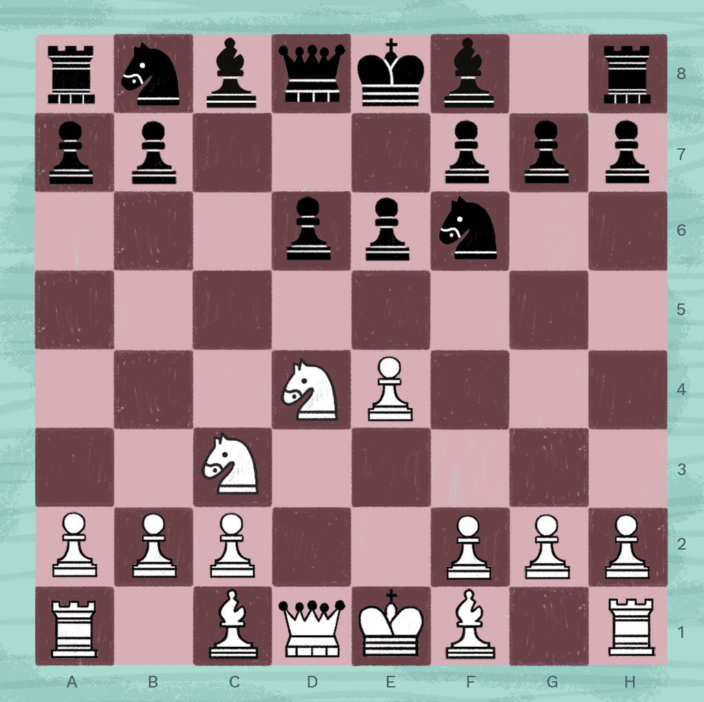 Scheveningen variation in chess