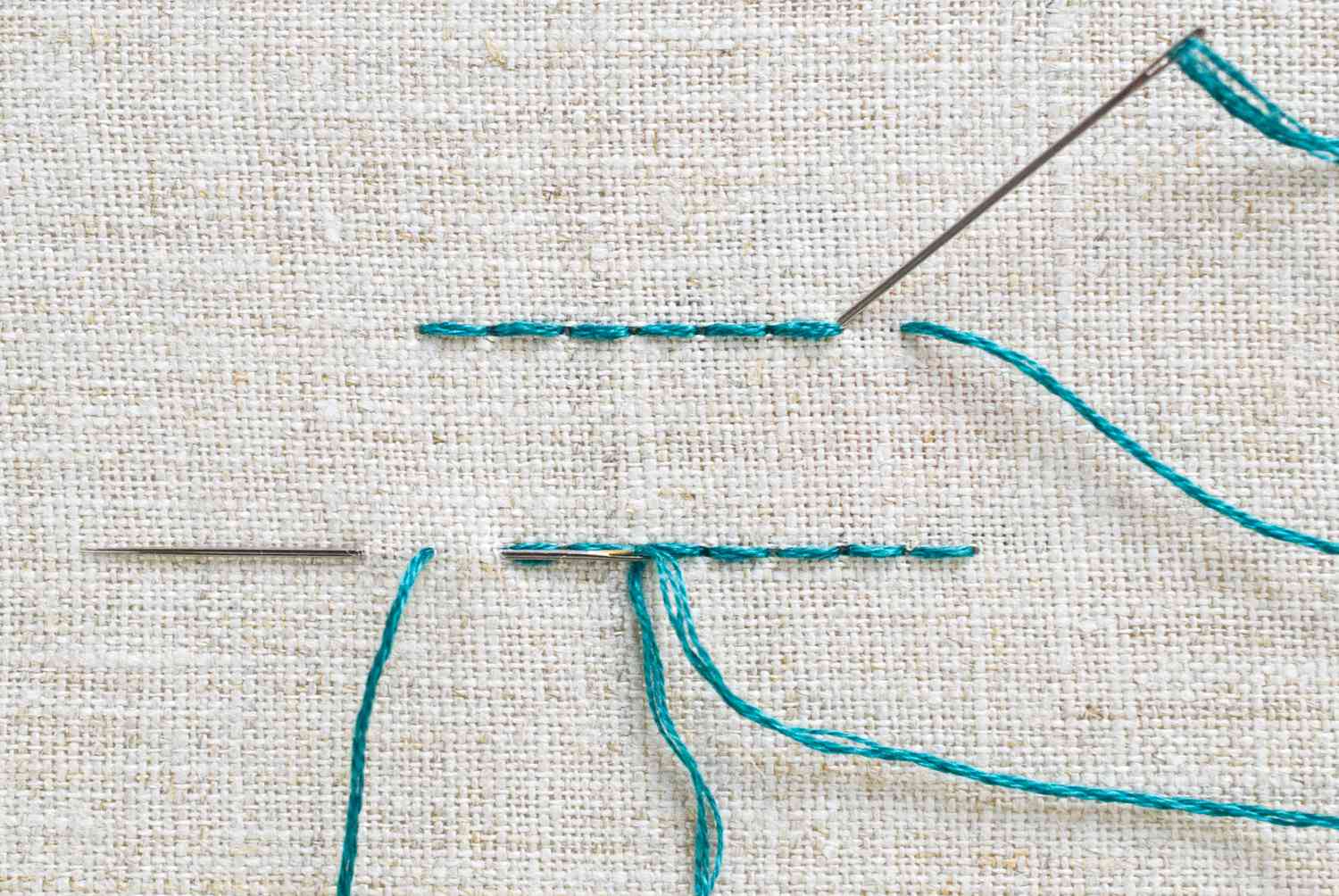 针刺与缝纫刺绣方法