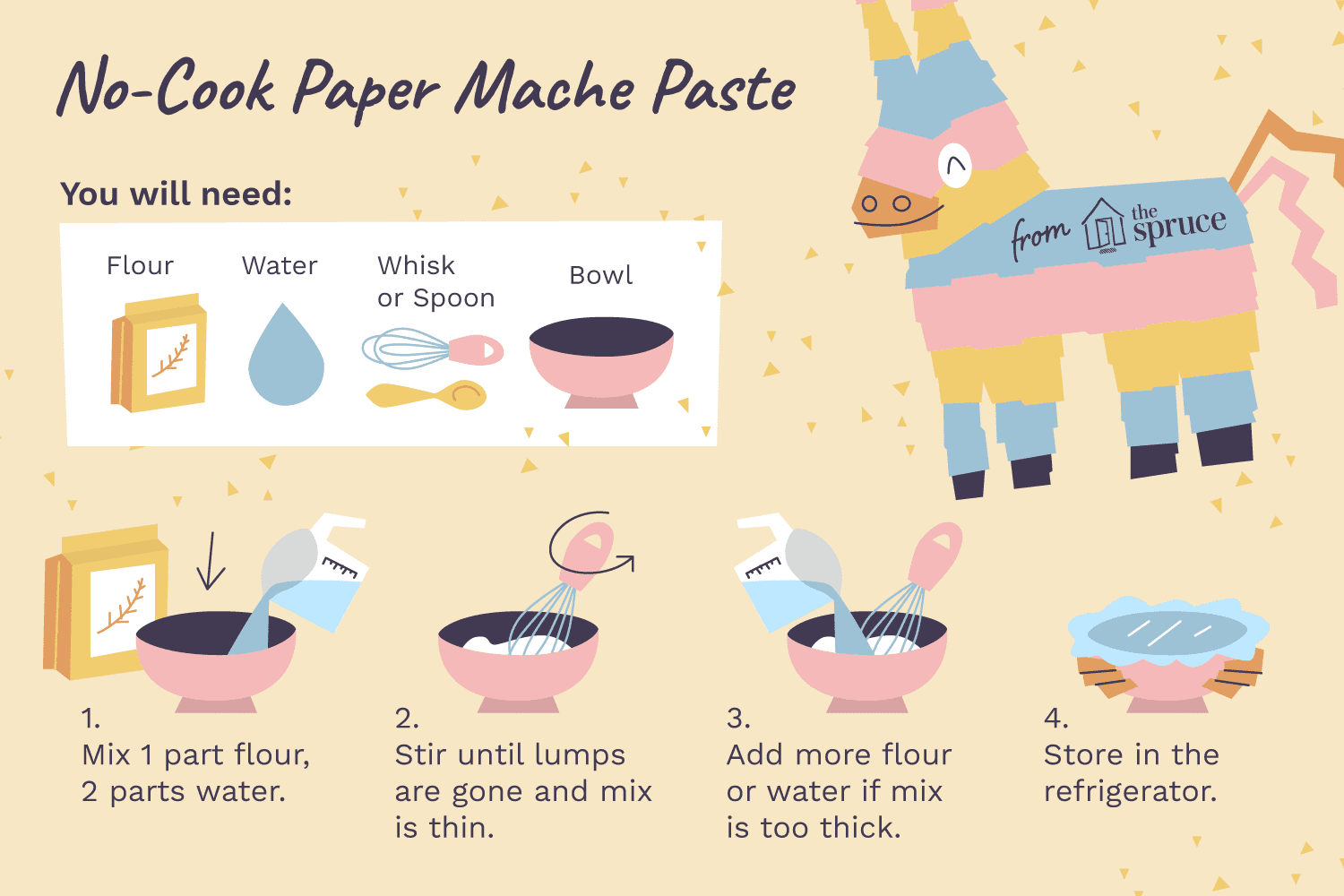 how to make no-cook paper mache paste