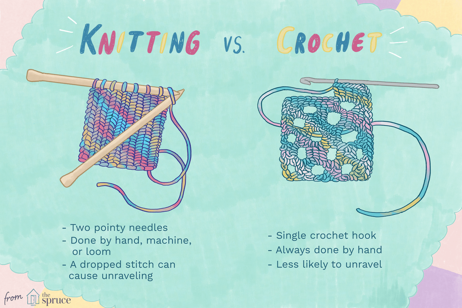 illustration of knitting vs. crochet