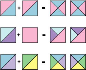 如何配置三角形的图解设计。