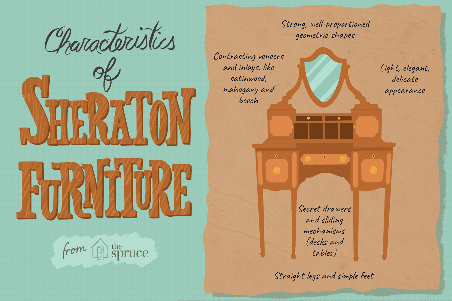 Sheraton furniture illustration