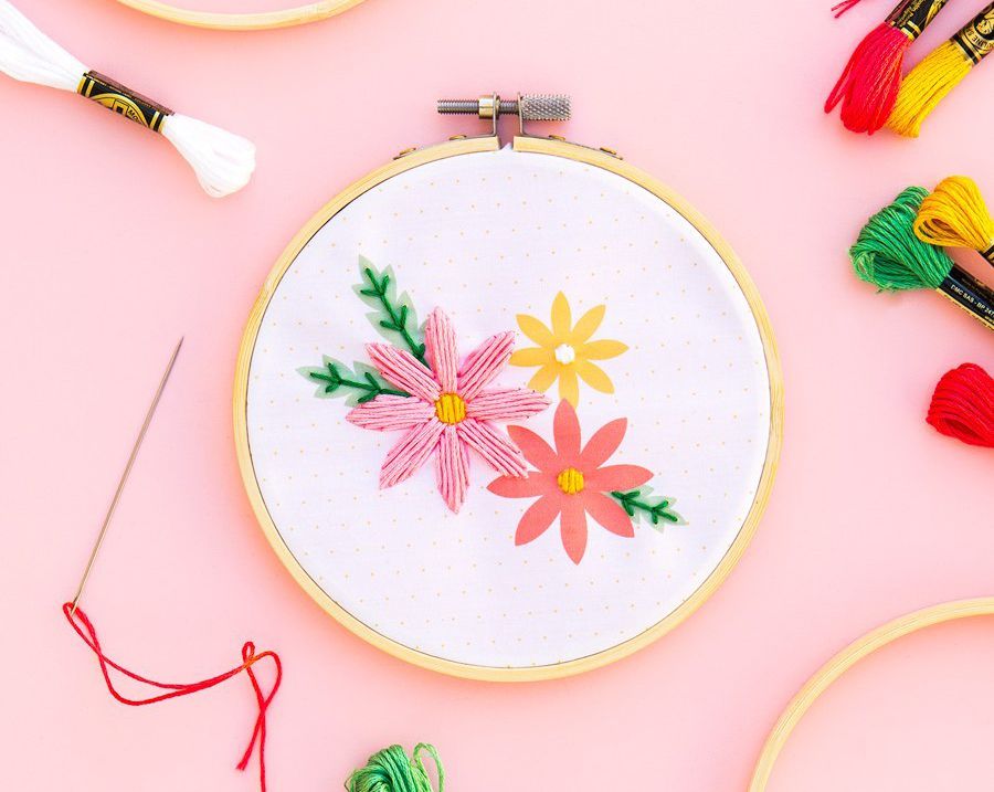 Embroidered and Printed Floral Pattern in a Hoop