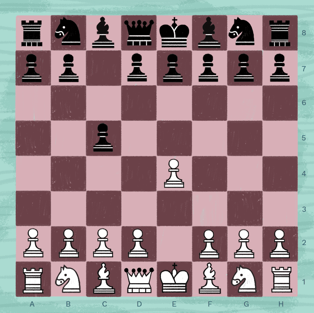 Illustration of starting Sicilian in chess