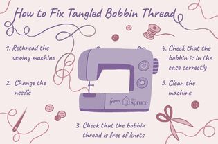 how to fix tangled bobbin thread