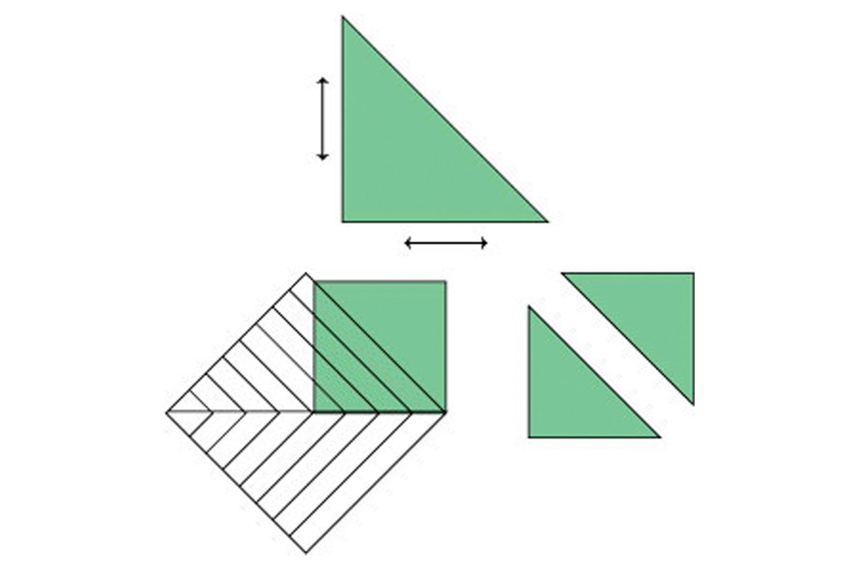 How to Rotary Cut Right Triangles
