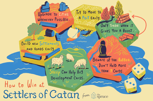 how to win at Settlers of Catan
